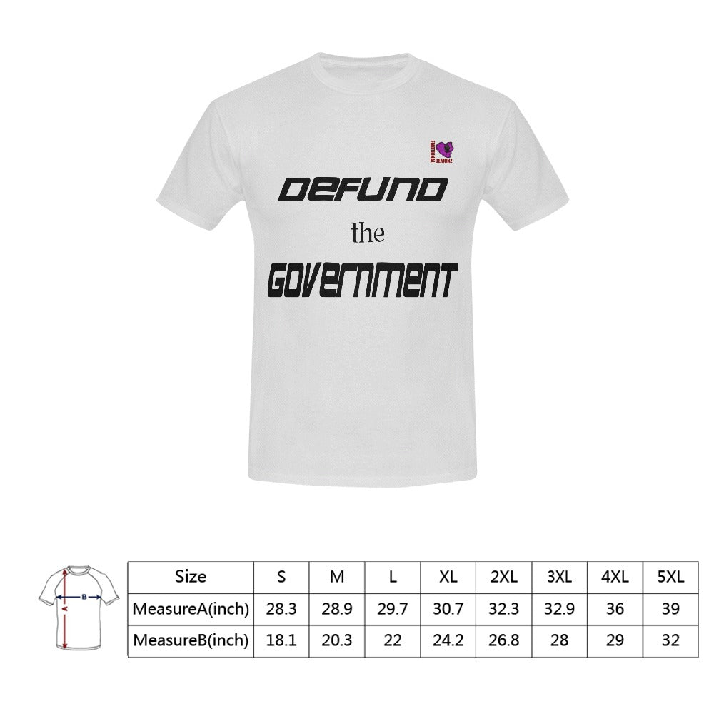 DEFUND the GOVERNMENT