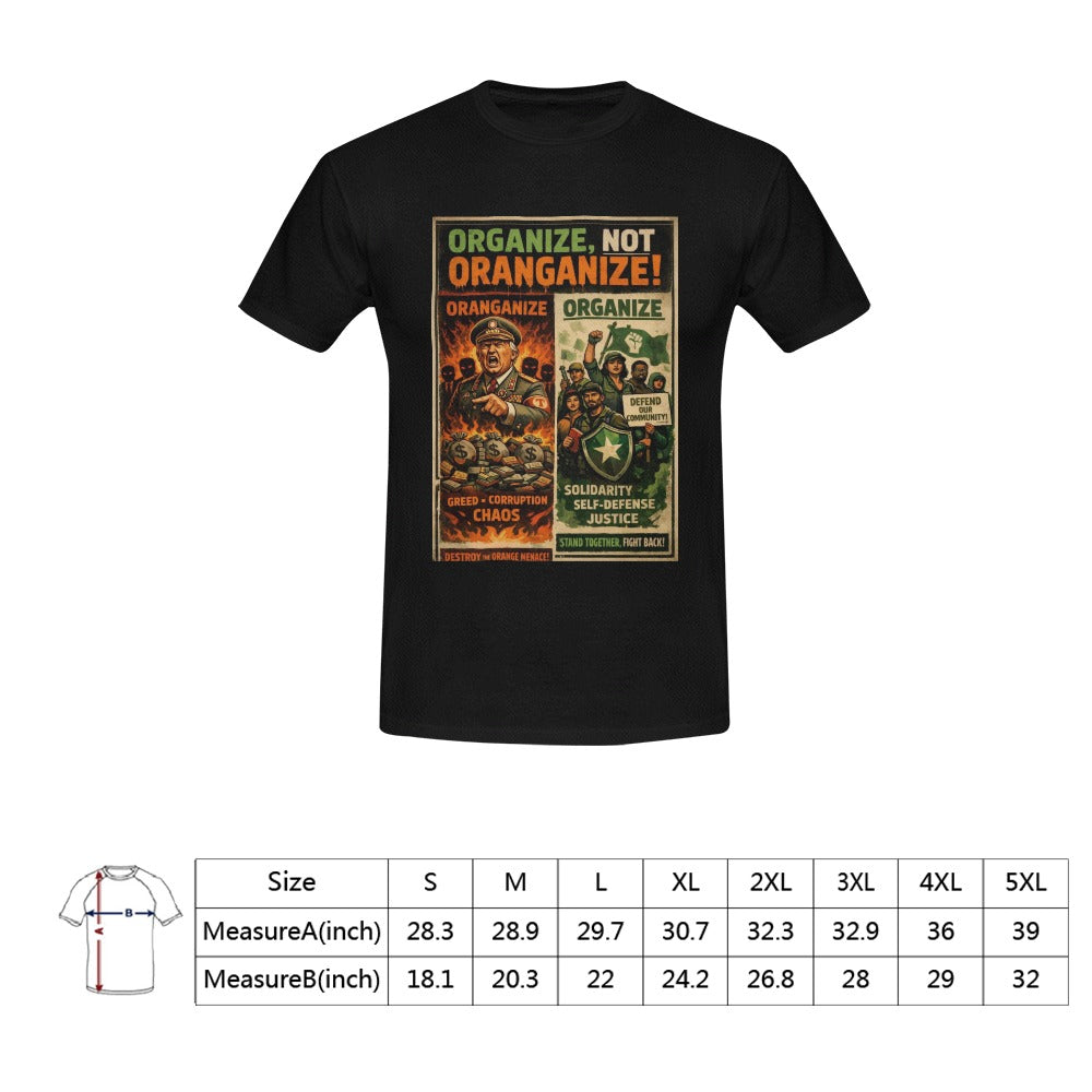 Organize, dont Oranganize